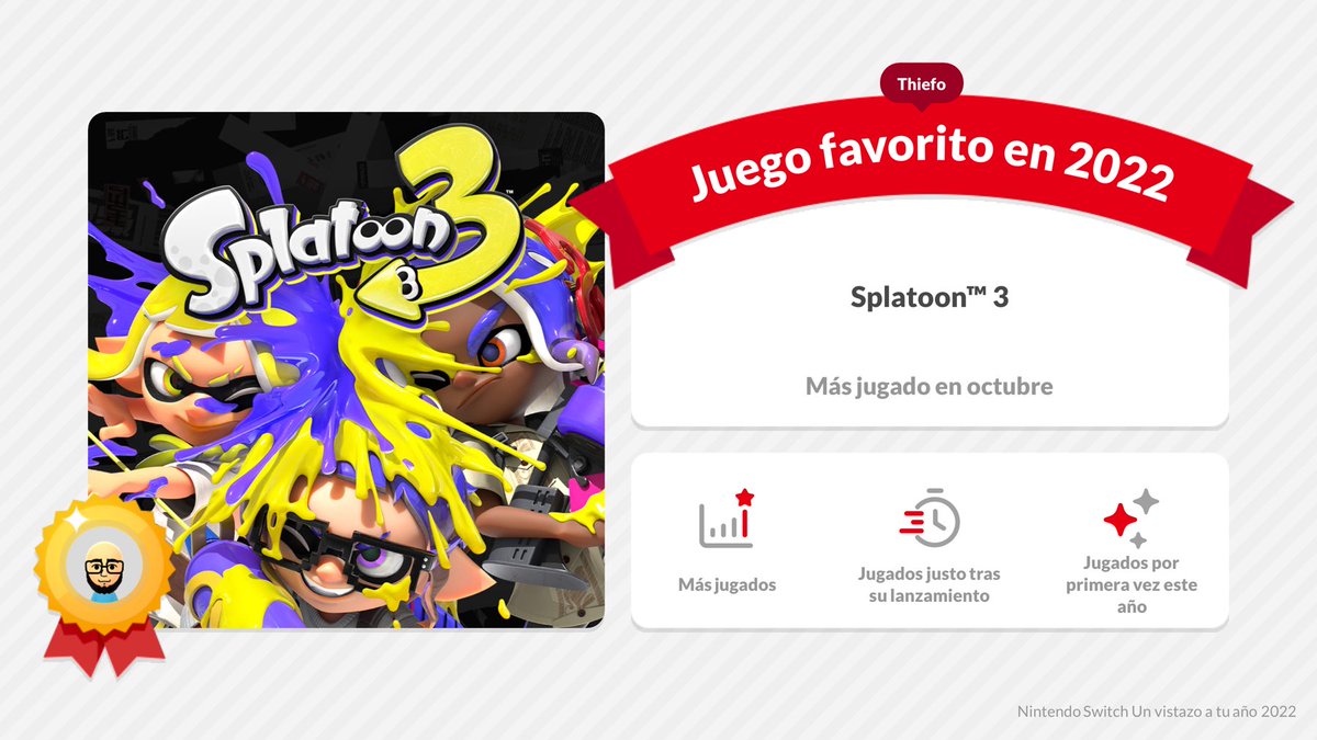 ¡Mi juego favorito en 2022 fue Splatoon™ 3!
nintendo-switch-2022.nintendo.com/es-mx/

#NintendoSwitch2022