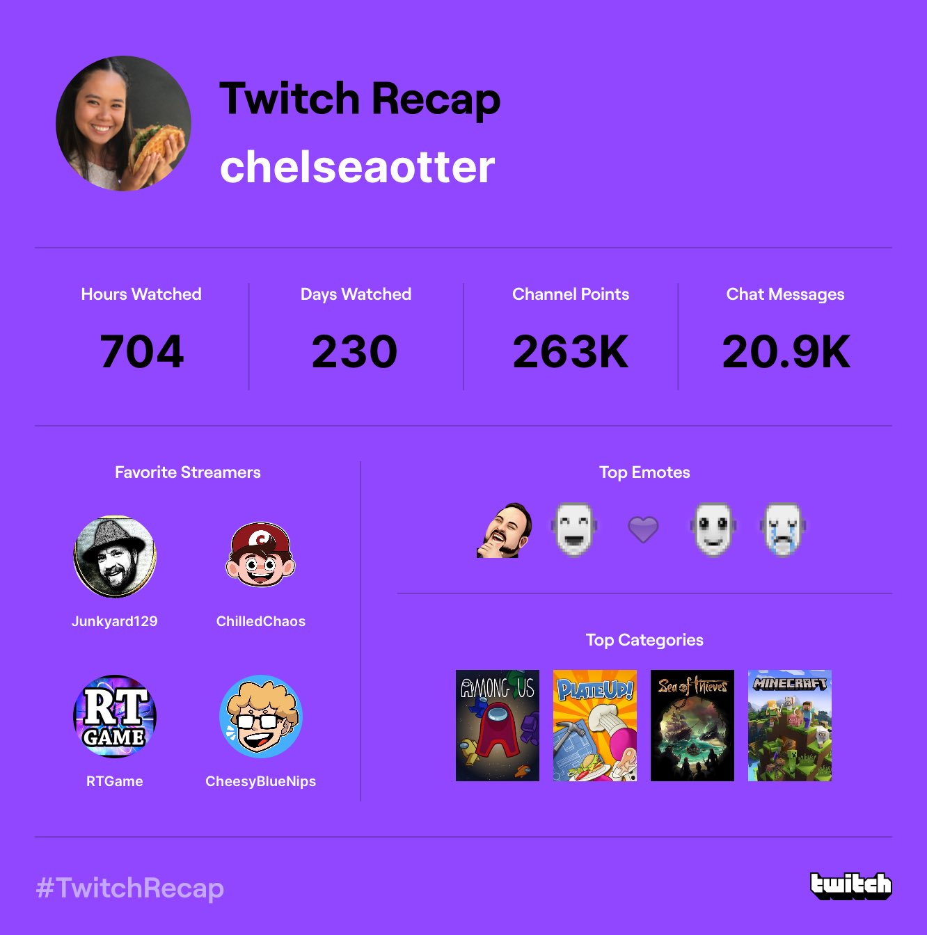 Chelsea on Twitter "77 of my time on Twitch is spent yelling at