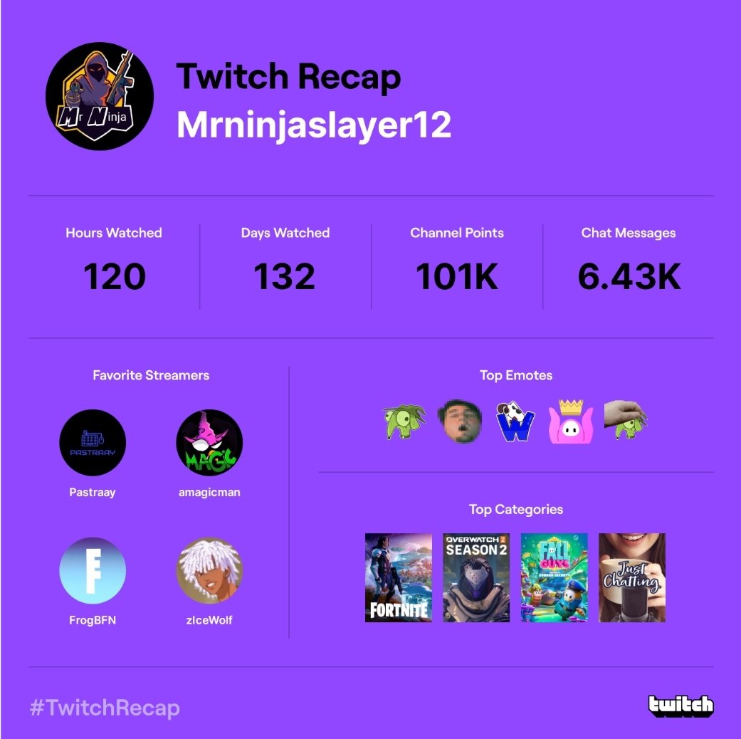 Mrninjaslayer tweet media