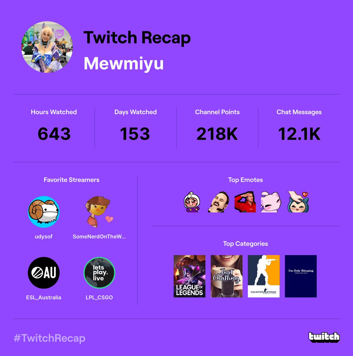 mewmiyuuuu's tweet photo. Viewer #TwitchRecap 
I have gifted 663 subs, should’ve added 3 more. 😭

Always supporting the homies, @udysof @SomeNerdOnWeb 🫡💕

Also why is CSGO on my top watched? this ur fault @apocdud 🫵🏻 https://t.co/rpikPWLsah