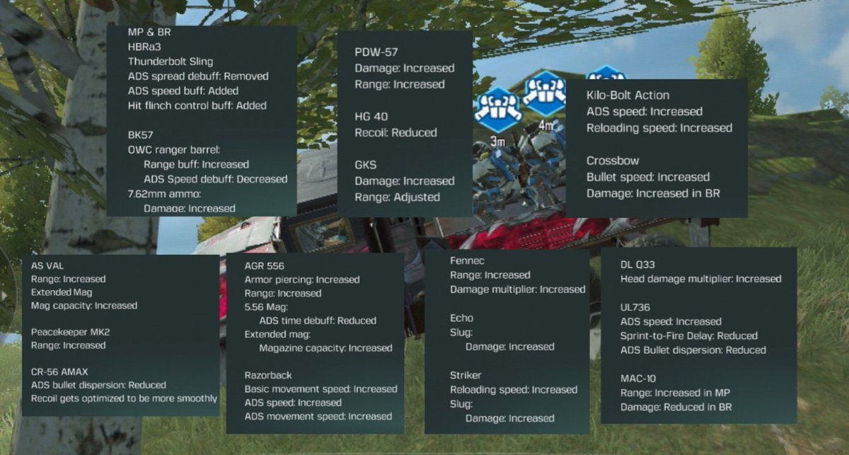 Choppy8729164's tweet photo. COD Mobile Season 11 ultimate frontier balances and changes to guns. https://t.co/6baKS90Pdn