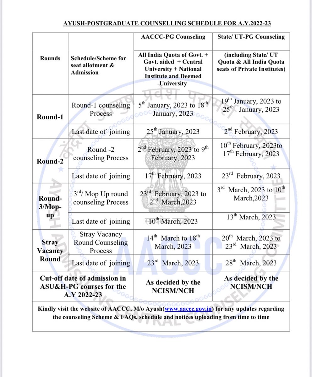 Dr_saharsh's tweet image. SCHEDULE FOR ONLINE #AACCC-PG COUNSELING FOR THE A.Y. #PG