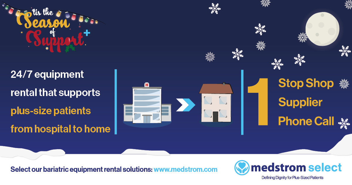 MedstromUK's tweet photo. "Home is where the heart is" 🏡💗

During this #seasonofsupport our one-stop-shop #bariatric equipment rental service is here to support both you and your patients in hospital, on discharge and at home, with 24/7 help and advice 📞 https://t.co/0Ohp492n1E

#medstromselect https://t.co/DfXhgxutM7