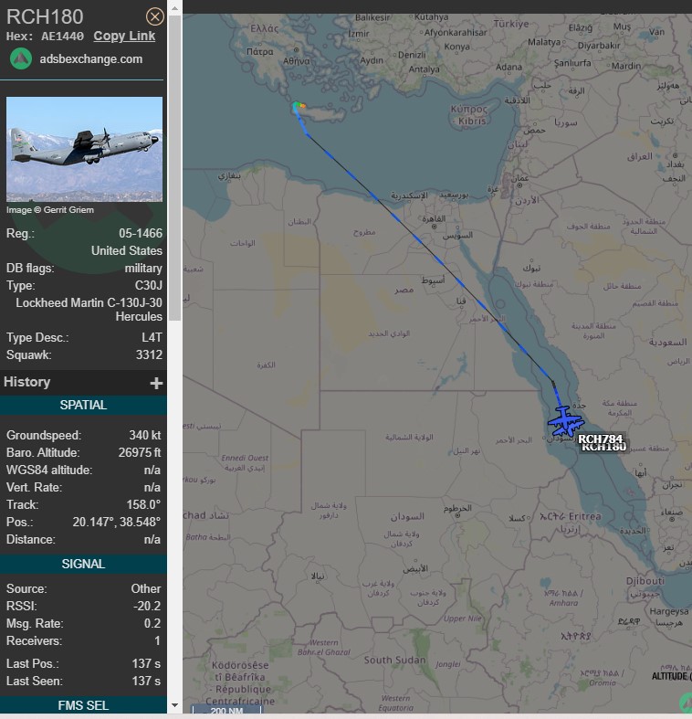 Laurent_Le_Bloa's tweet photo. Two USAF C130 #RCH180 &amp; #RCH784 were deployed to #Djibouti they are operating with call signs ##ROGUE52 &amp; #ROGUE57 https://t.co/PshaihOv6m