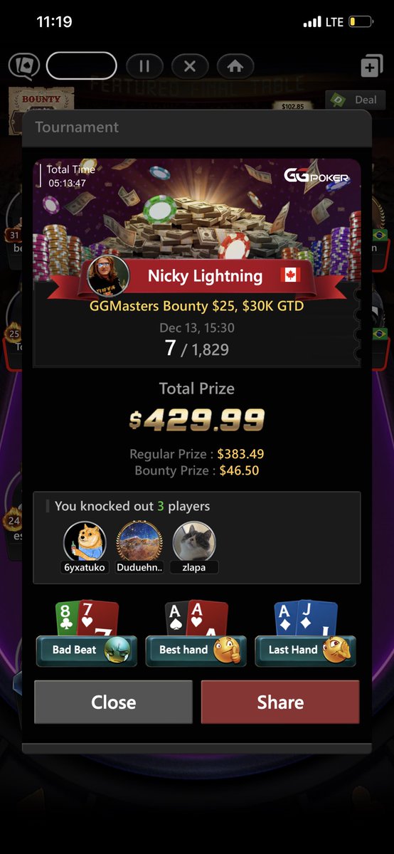 nickylightning's tweet photo. was short stacked as soon as we got into the money and managed to hold onto the bottom of the ladder until final table. GGs🔥 #mtt #poker #deeprun #ggpoker #ggmasters https://t.co/Hm3mxNu4va