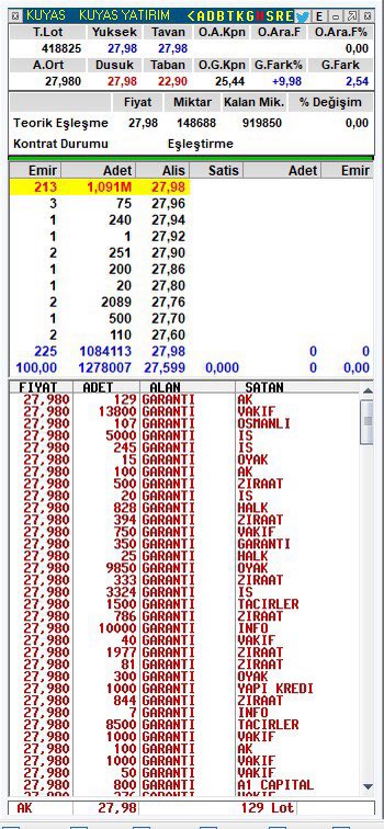 Bende bu dağların Nesin’e geldim!

Meleşir kuzular sesine geldim!😎

Geldim emmoğlu!⭐️⭐️⭐️

#kuyas