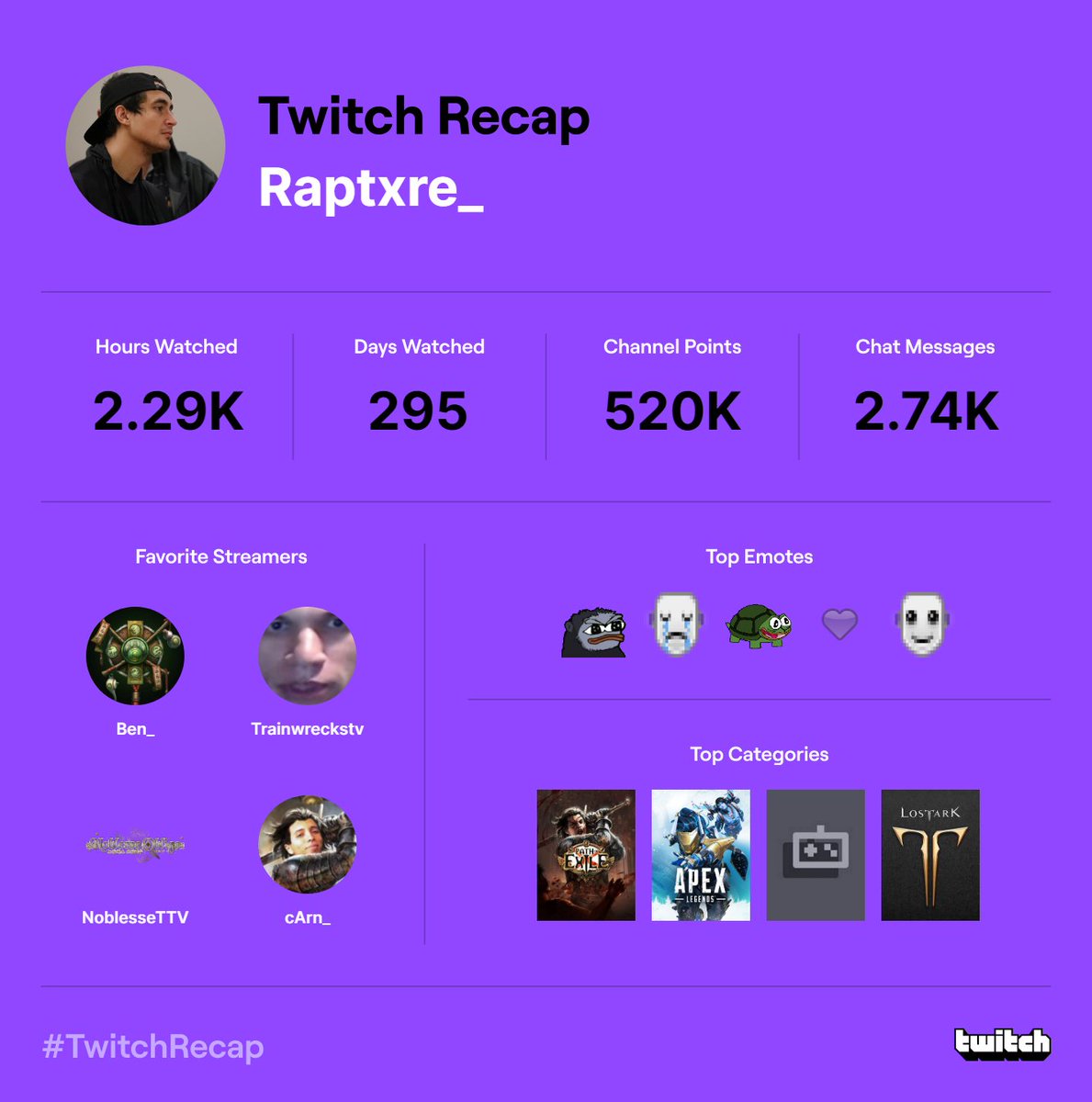 Rapture tweet media