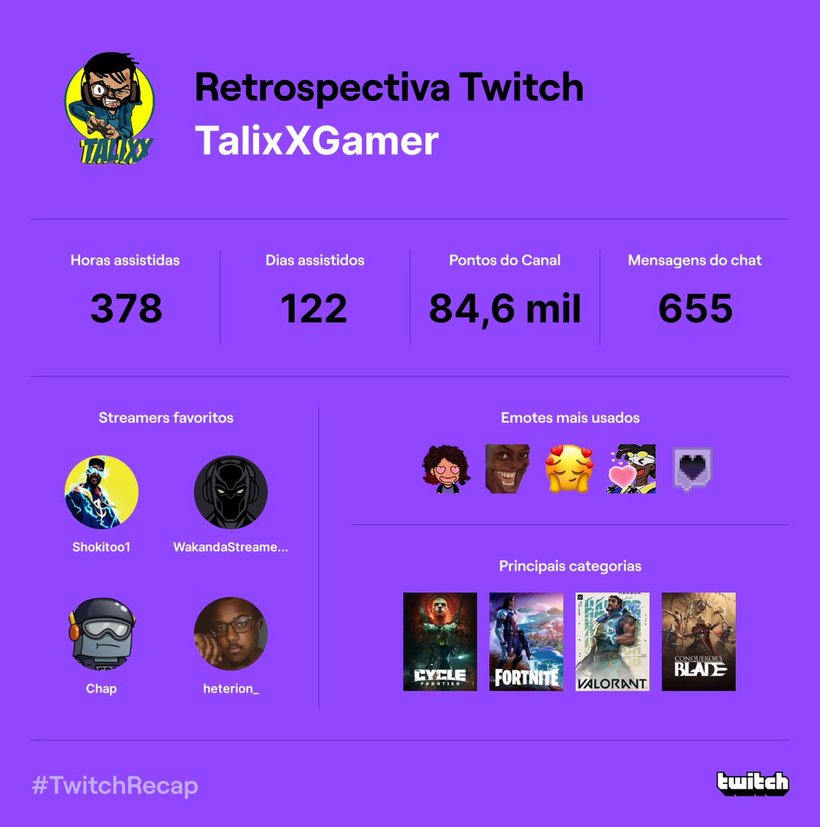 Tales Porphirio tweet media