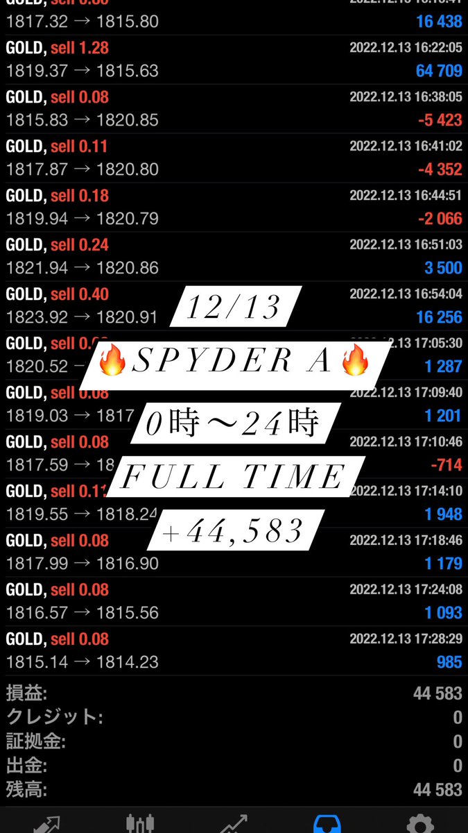 GOLDFXchainEA's tweet photo. 12/13の利益報告です✨

#EA
#無料
#使い放題
#FX
#自動売買
#バイナリー
#BO
#副業
#投資
#安定型
#高収入
#GOLD
#ドル円
#ポン円 https://t.co/h4uyYNkG4J