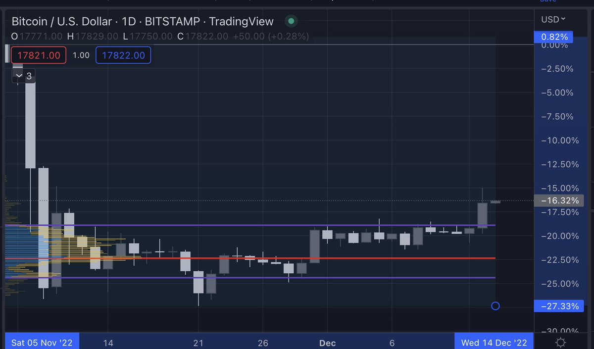 𝕯𝖆𝖓𝖌𝖊𝖗 tweet media