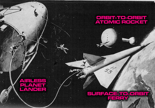 Museum_SciFi's tweet photo. RT @nyrath@spacey.space
Spaceship Types
https://t.co/yc8q4v5Tc8
#AtomicRockets #SpaceShip #Spacecraft
https://t.co/8GgrkrzcMt https://t.co/CYN44PbkUY