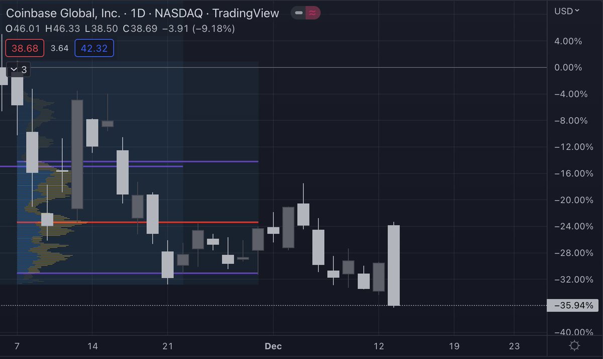 𝕯𝖆𝖓𝖌𝖊𝖗 tweet media