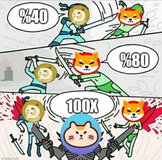 CryptoTycoon #BSC tweet media