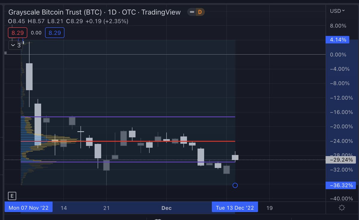 𝕯𝖆𝖓𝖌𝖊𝖗 tweet media