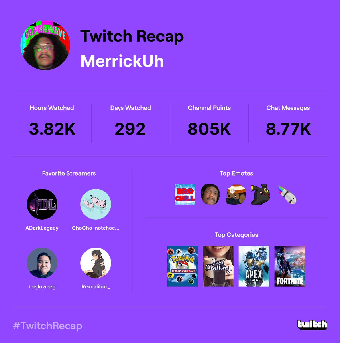 MerrickUh's tweet image. Sheesh.