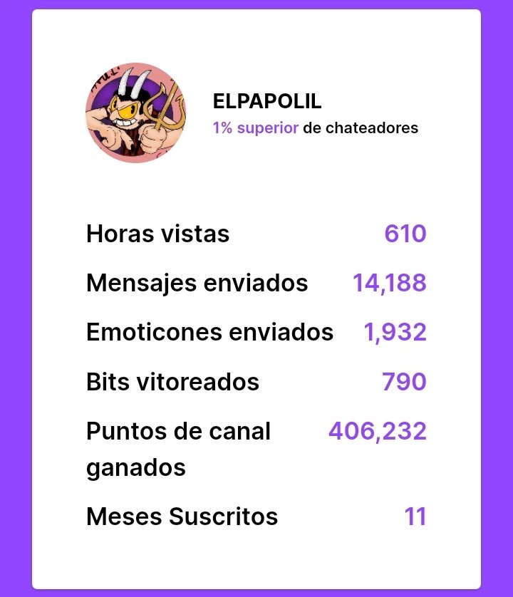 aix3lbtw's tweet photo. Algo bien @elpapolil https://t.co/R81Z217H9e