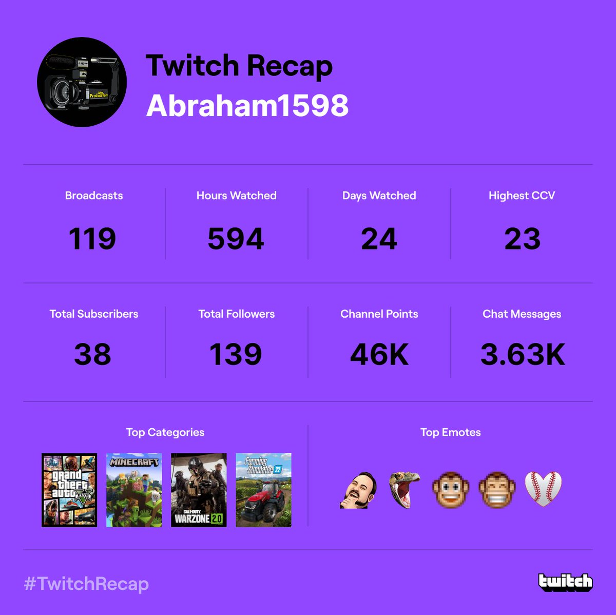 Abraham tweet media