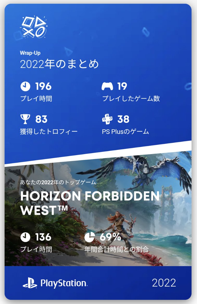 souko38's tweet photo. 私的今年No.1ゲームはHorizonFWです。次点でゼノブレイド3。
というか、クリアしたのこの２本だけかもしれない。もうゲーマー名乗れない…
#MyPSYear2022
#NintendoSwitch2022 https://t.co/gT60Nbqtqt