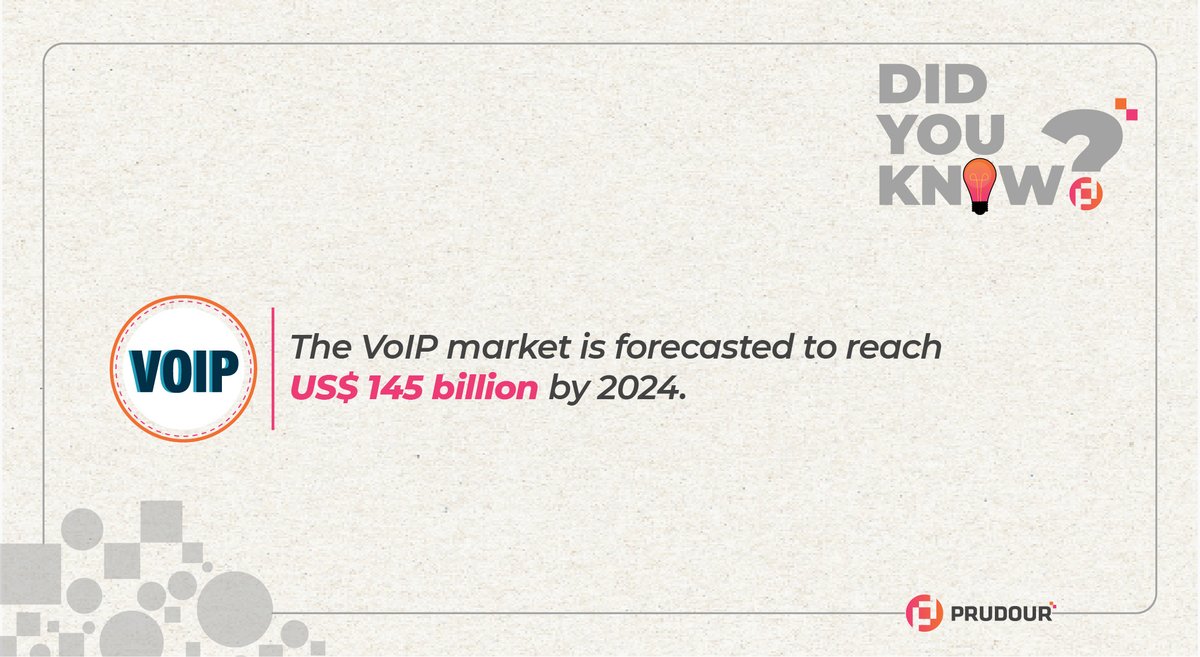 prudour's tweet photo. 💡 #DidYouKnow: The VoIP market is forecasted to reach US$ 145 billion by 2024.

#voip #voipservices #voiceoverip https://t.co/X781MftpjU