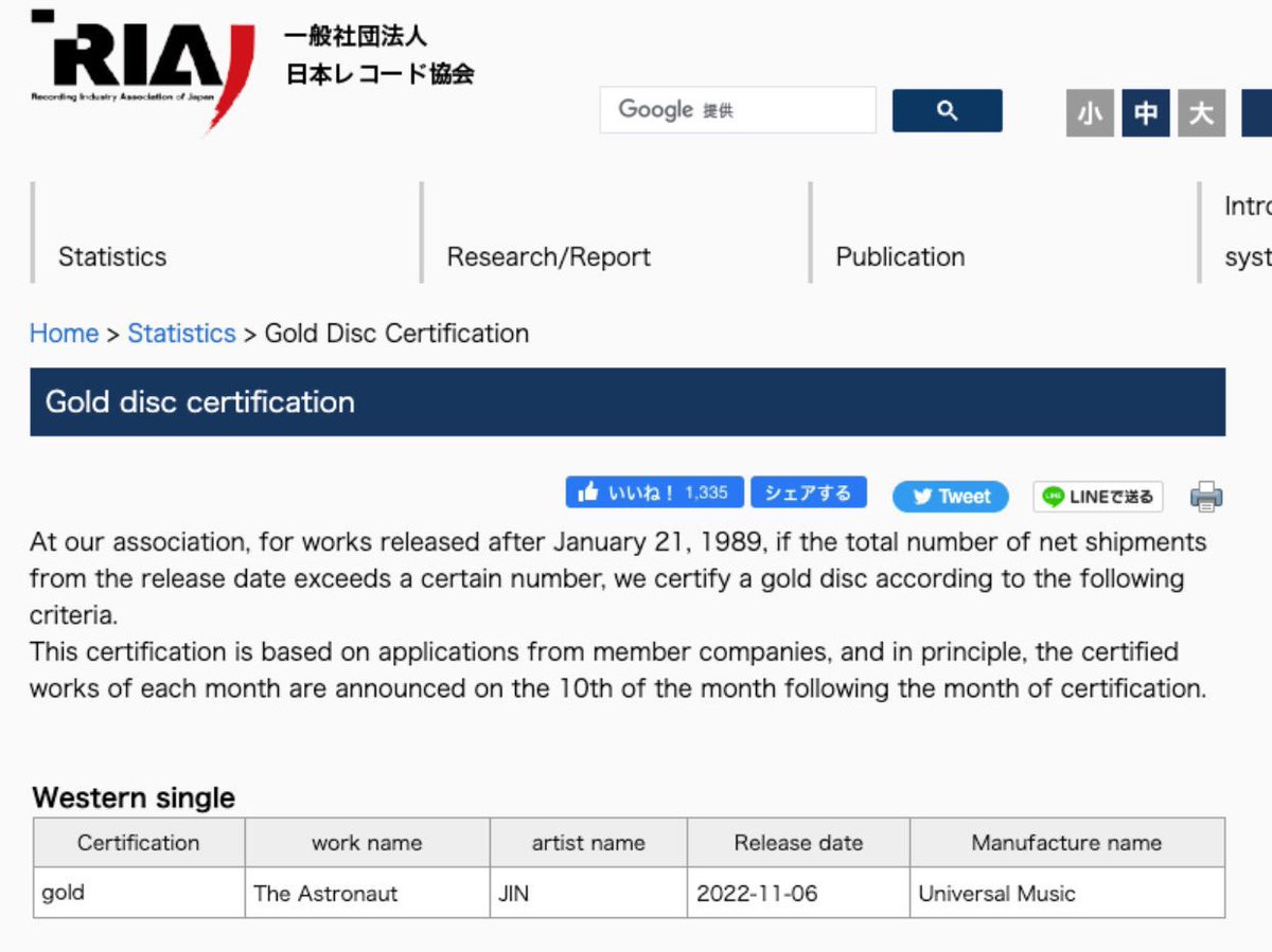 'The Astronaut' becomes the FIRST Solo Song by a BTS member to be certified gold by RIA Japan for selling 100K units in the country! Congratulations GOLD CERTIFIED JIN 🎉🥳 #TheAstronaut #JIN @BTS_twt