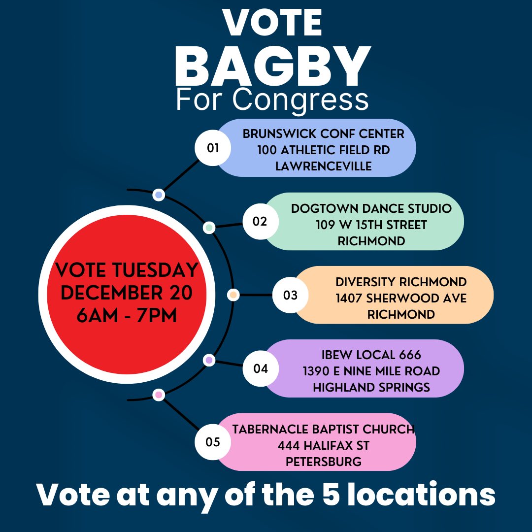 Please RETWEET and spread the word so 4th District voters know where they can vote to select our next member of Congress.
