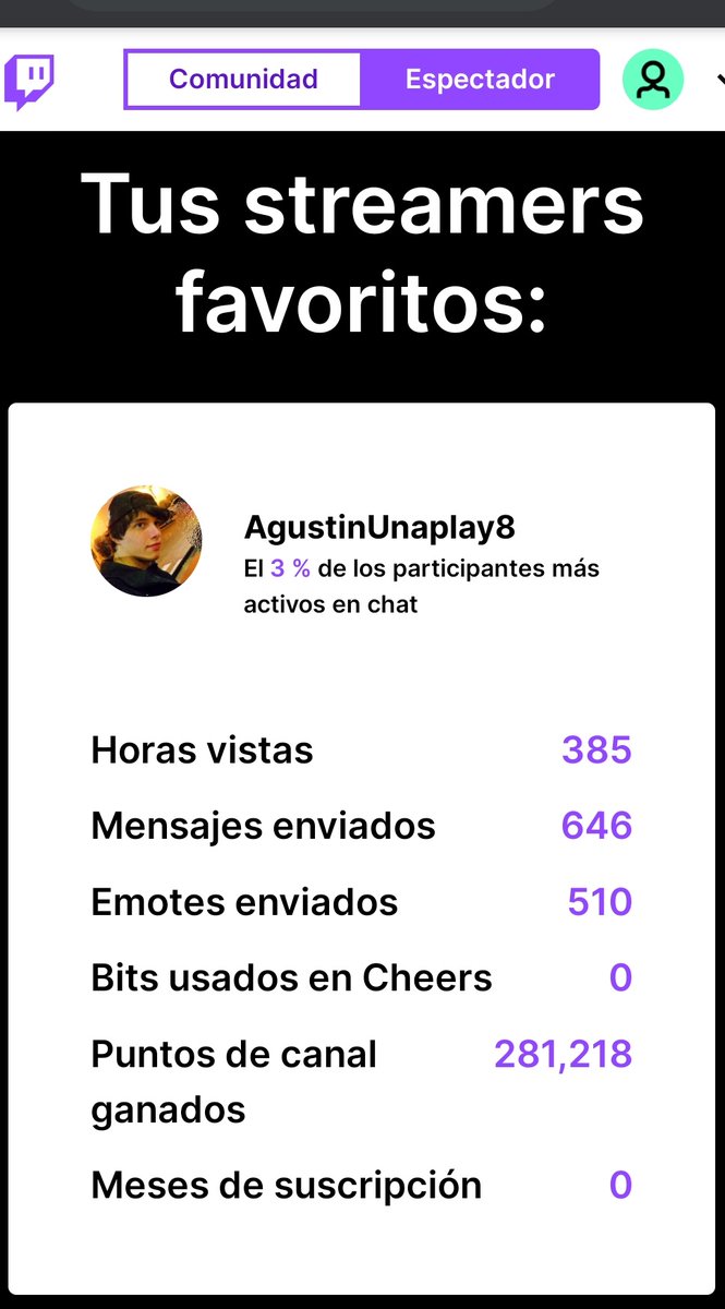 quinteroedward8's tweet photo. @Unaplayable por favor vuelve a casa. Te extrañamos papa frita https://t.co/iUMX8DNU9u