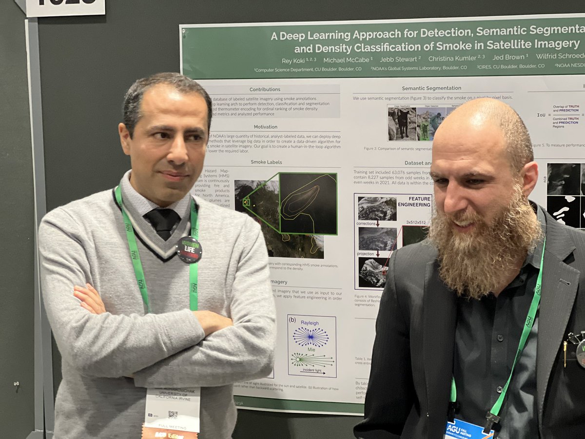 Mohammad H. Erfani tweet media