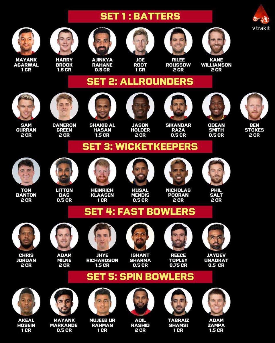 Vtrakit Cricket tweet media