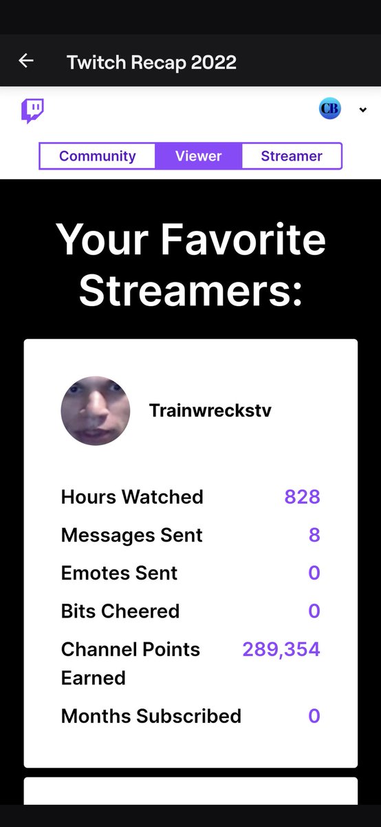 Cheekbeater22's tweet photo. @Trainwreckstv You're the 🐐 bro. Degen streams got me through countless night shifts during COVID. Appreciate you my dude. Keep keeping it real. 💯 https://t.co/CONqTHMrgr