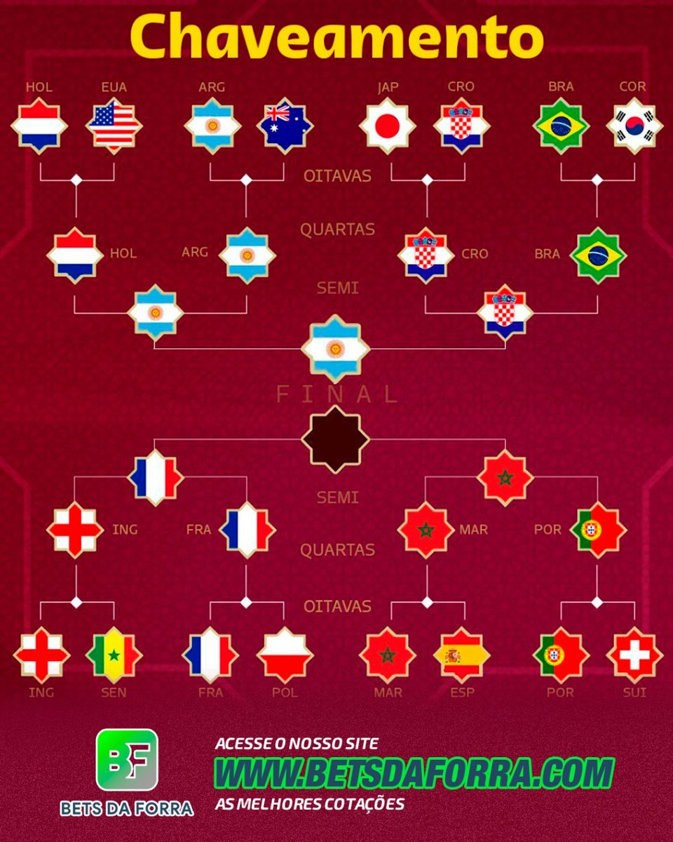 BetsdaForra's tweet photo. Hoje é dia de semi final de Copa!! Vem forrar com a gente. Quem pega a Argentina na final ?
🚀🚀🚀 https://t.co/mxi8VG0zl9