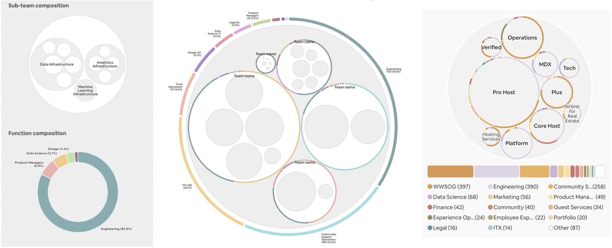 Chris C Williams tweet media