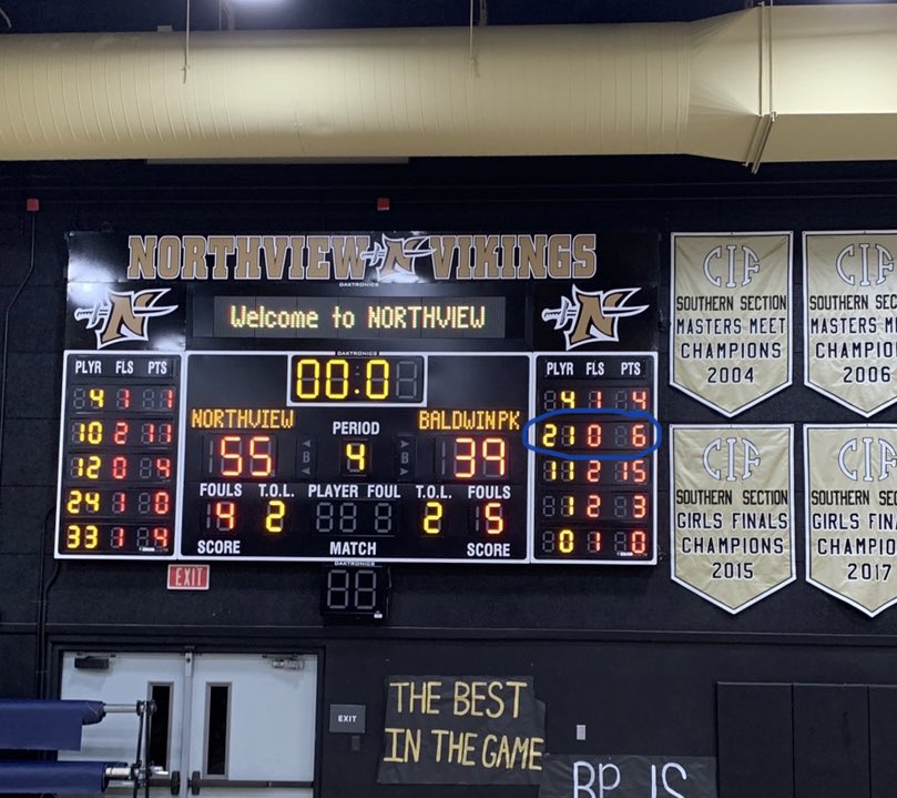 NViewBball's tweet image. We won tonight vs Baldwin Park. But the big win was by 21 scoring 6 pts for BP. Thanks again coach. Good luck the rest of the way.