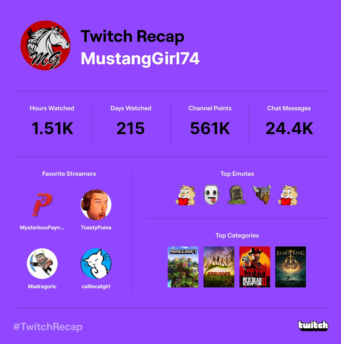 MustangGirl3374 tweet media