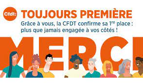 RondelCFDT's tweet photo. Avec 42,40% des voix aux #electionsprofessionnelles2022 @CFDTsantesoc est la première organisation syndicale dans la #FonctionPublique hospitalière en #Bretagne. Merci aux agents et contractuels qui ont fait confiance à la @CFDT pour porter leurs revendications, #SyndicatUtile https://t.co/VxSZ7nmNku