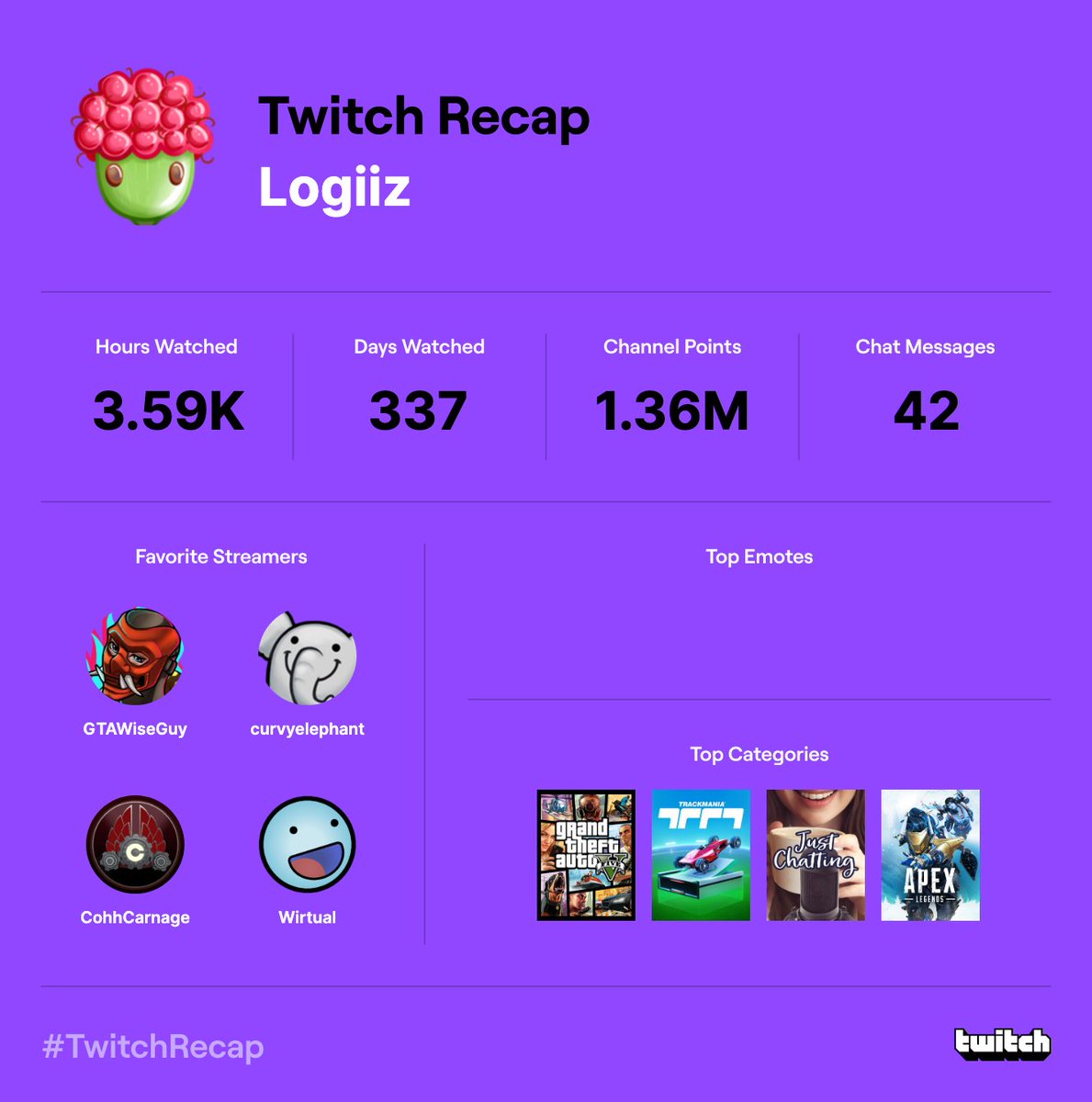 Sam tweet media