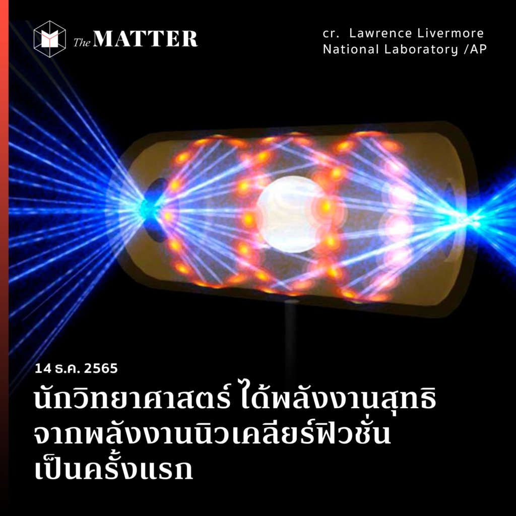 The MATTER on Twitter "ห้องปฏิบัติการ National Ignition Facility (NIF