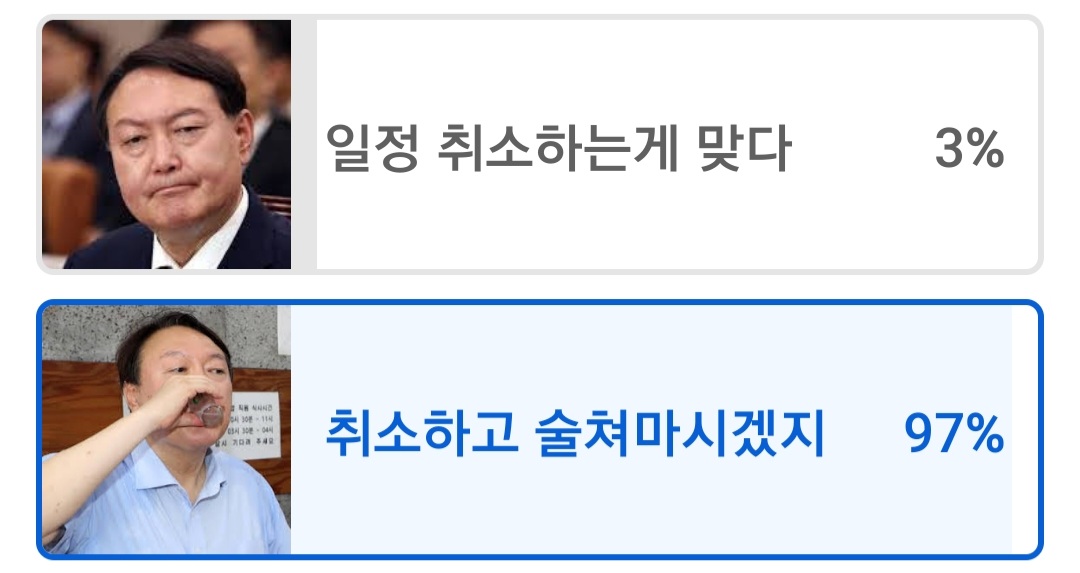 추우면 일 안해?
좀 더 추워지면 사표 쓸라나?