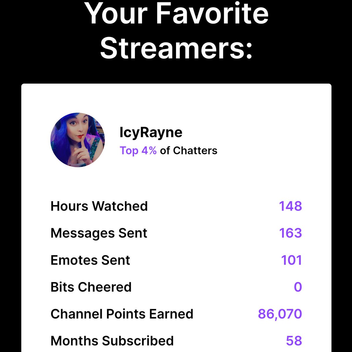 TwistedxD14's tweet photo. @IcyRayneTV my favourite Scottish streamer. https://t.co/RVNN6uw6RT