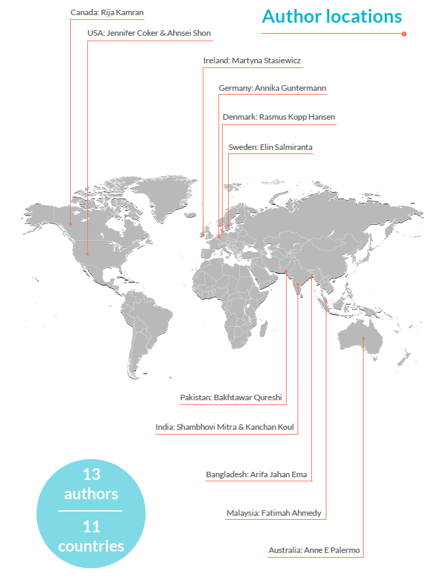 The_SRI's tweet photo. 11 countries! Why Research Matters 2022 authors are located in: Canada, USA, Ireland, Germany, Denmark, Sweden, Pakistan, India, Bangladesh, Malaysia, Australia. This year, we offered language support to authors for whom English is an additional language. https://t.co/B9BsKhiRJp https://t.co/YhH533pmjA