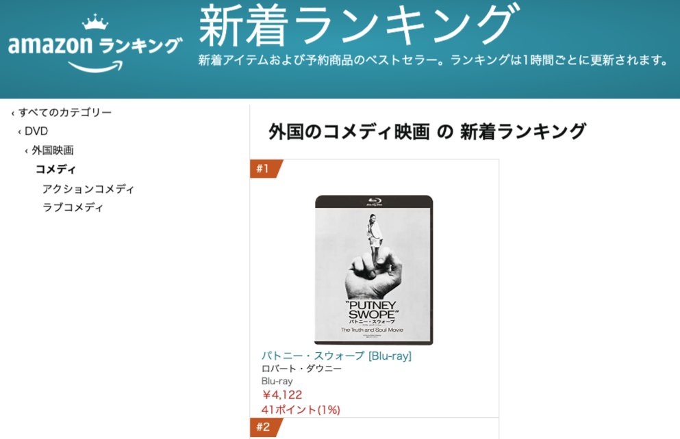 putneyswopejp's tweet photo. 祝amazon 外国のコメディ映画
新着ランキング1位（12月14日13時現在）獲得！

https://t.co/Zmg9L040Jq https://t.co/pJtAacL5ZH