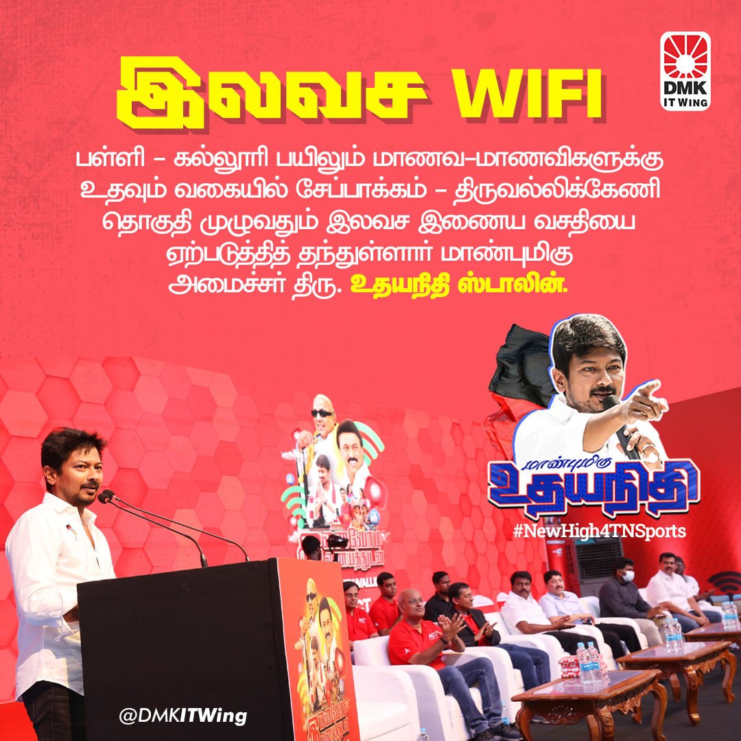 DMKITwing's tweet photo. பள்ளி - கல்லூரி பயிலும் மாணவ மாணவிகளுக்கு உதவும் வகையில் ச���ப்பாக்கம் - திருவல்லிக்கேணி தொகுதி முழுவதும் இலவச இணைய வசதியை ஏற்படுத்தித் தந்துள்ளார் மாண்புமிகு
அமைச்சர் திரு. உதயநிதி ஸ்டாலின்!

#NewHigh4TNSports https://t.co/xJxsgPTEiN