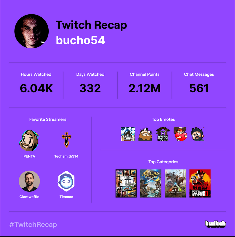 bucho54 tweet media