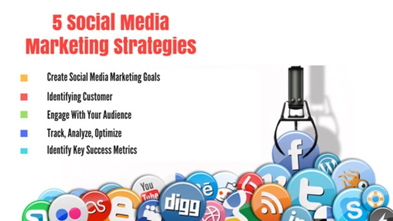 sweetymarketer tweet picture