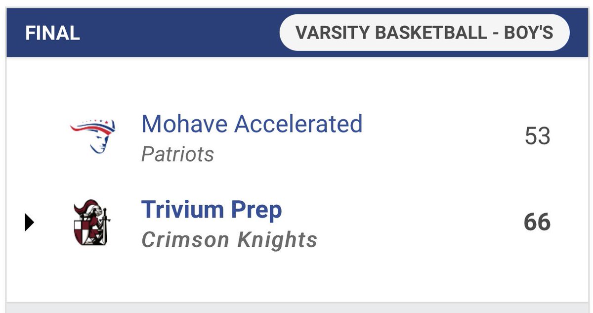 Crimson Knights Basketball tweet media