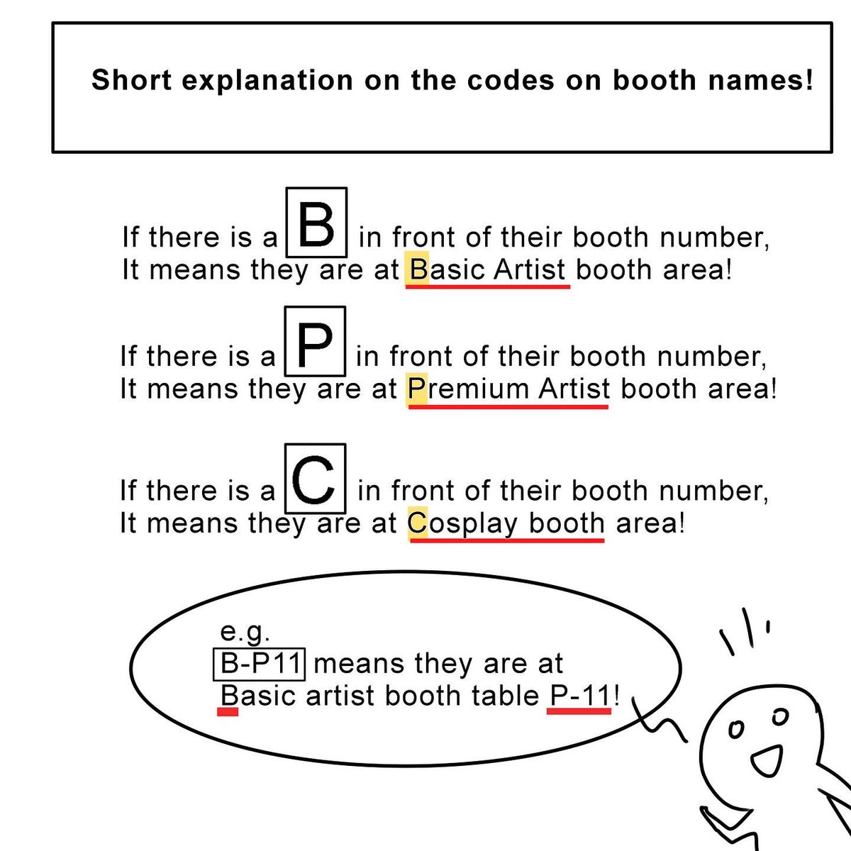 <Unofficial Comic Fiesta 2022 Navigation Guide> Part 3/5

Disclaimers:
This is unofficial guide by me. I am not part of the Comic Fiesta committee. Will not answer enquiries, Made to lessen con-goers confusion only.

For any further enquiries, plz ask Comic Fiesta on FB, thanks 