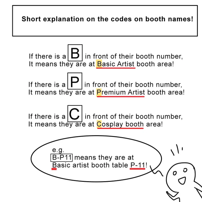 &lt;Unofficial Comic Fiesta 2022 Navigation Guide&gt; Part 3/5

Disclaimers:
This is unofficial guide by me. I am not part of the Comic Fiesta committee. Will not answer enquiries, Made to lessen con-goers confusion only.

For any further enquiries, plz ask Comic Fiesta on FB, thanks 