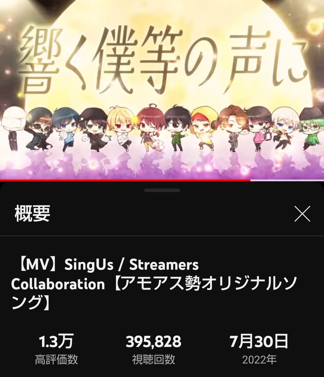 cyutaponSS's tweet photo. もうすぐ４０万再生✨
毎日聞いて回すぞ！！
＃SingUs https://t.co/CnX76zZhKv