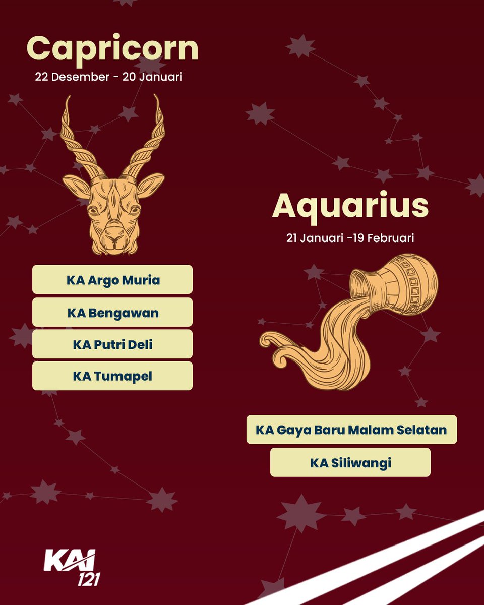KAI121's tweet photo. Kereta Api dan Zodiaknya 

Fun Fact! Setiap kereta api memiliki momen tanggal pengoperasiannya masing-masing, jadi mereka juga punya zodiak dong!

#KAI121
#ZodiakKeretaApi
#AyoNaikKereta
#KeretaApi
#KeretaApiIndonesia https://t.co/0PcvfJ6Ldg
