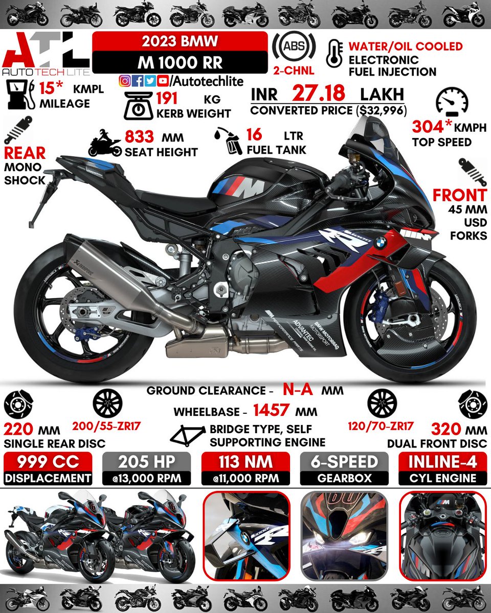 autotechlite's tweet photo. #2023 #bmw M 1000 RR🔥..the bigger and better than the old one!!..do you like the new design of this M version??
.
.
@autotechlite ⬅️⬅️⬅️🇮🇳🇮🇳🇮🇳 for more amazing daily posts follow our page
.
.
#bmwmotorradindia #bmwmotorradusa #bmwmotorcycle #bmwmodification #bmwmlovers_official https://t.co/lqTlGqcdRP