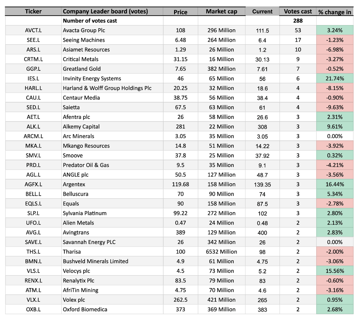 PMH Capital tweet media
